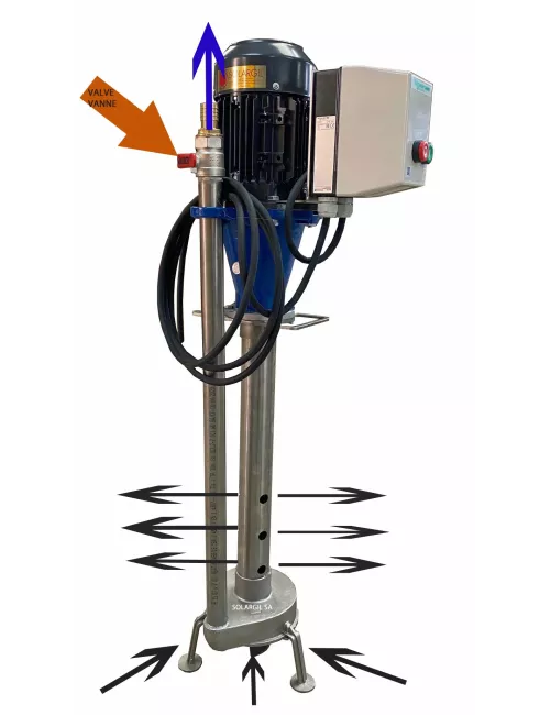 KIT POMPE INOX 0.75KW AVEC PISTOLET DE COULAGE