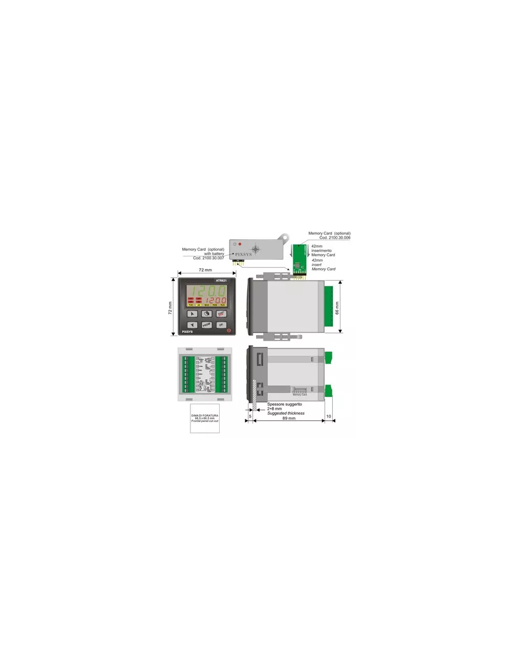 REGULATION ATR-621 14 ABC