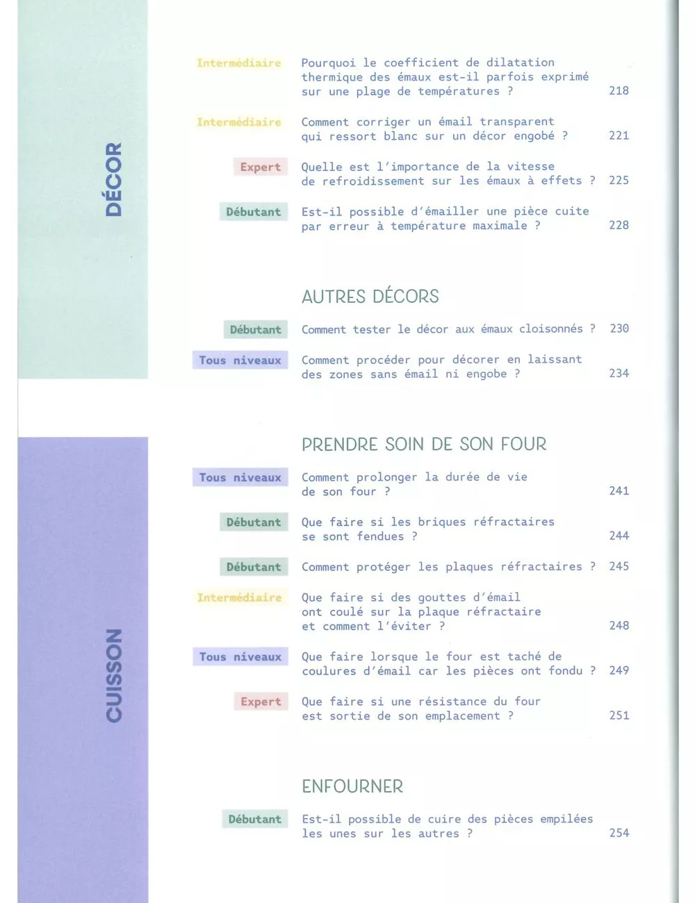 LIVRE 100 QUESTIONS-RÉPONSES POUR LES CÉRAMISTES